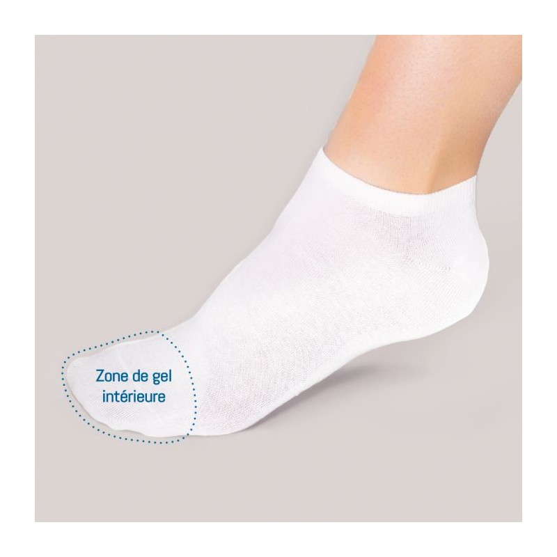 Podosolution nogavice z gelom