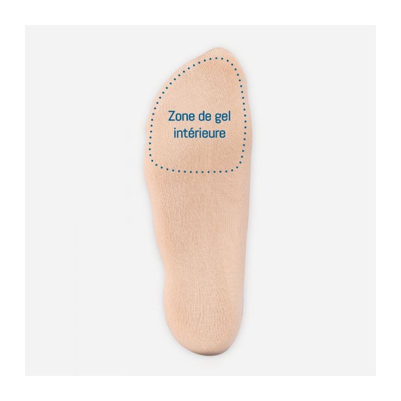 Podosolution nogavice z gelom