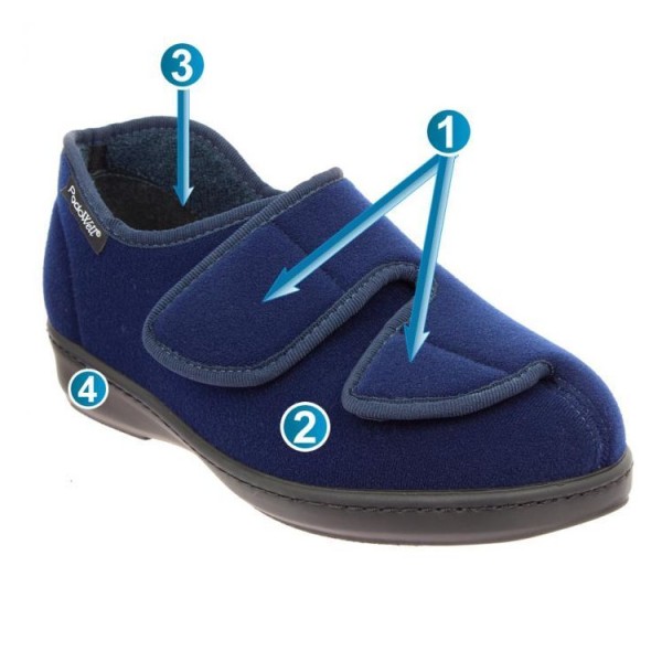 Podowell Athos Modri