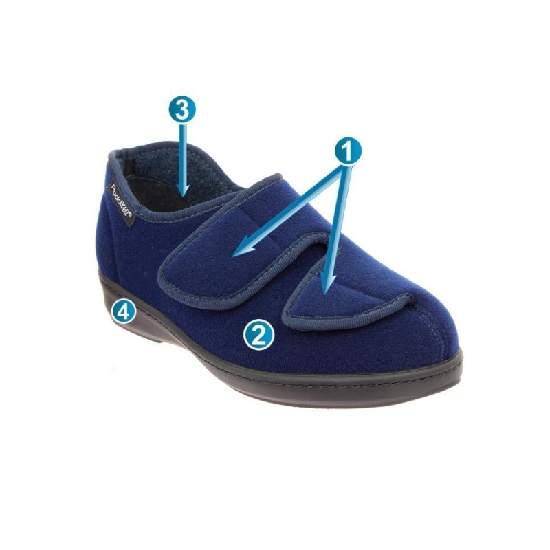 Podowell Athos Modri