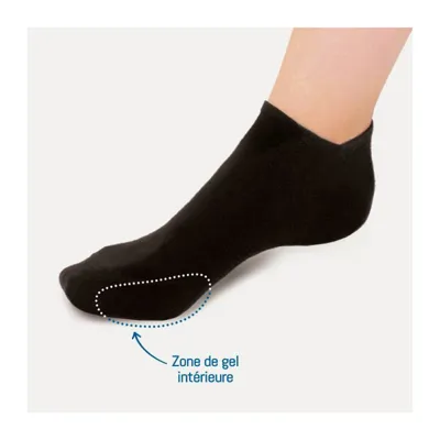 Podosolution nogavice z gelom IHVB